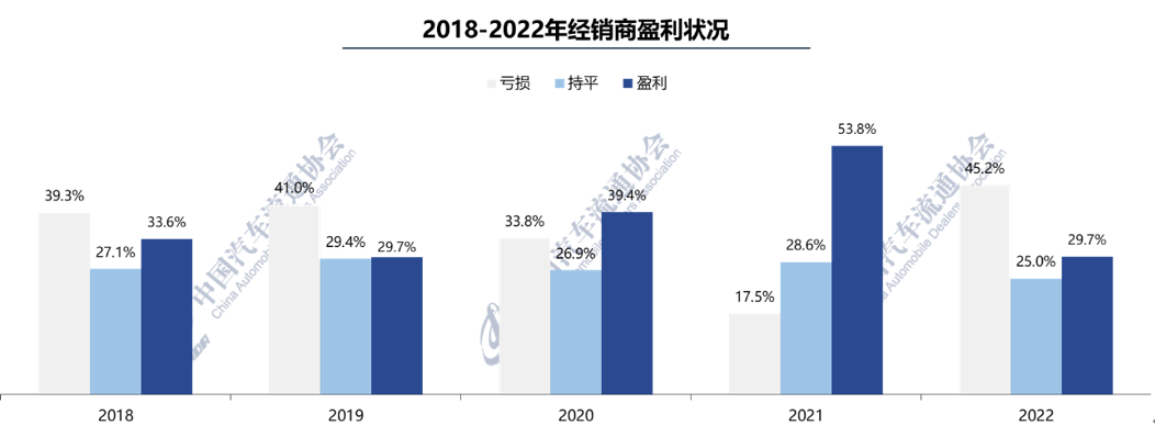 汽车流通协会1.png